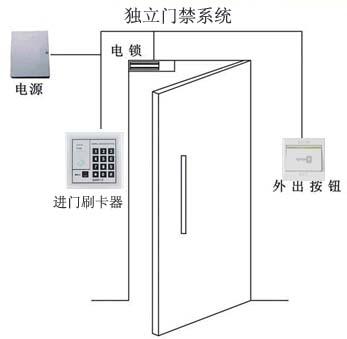 ����<a href=http://www.cncqlj.com/products/mjxt/ target=_blank class=infotextkey>�T��</a>ϵ�y.jpg