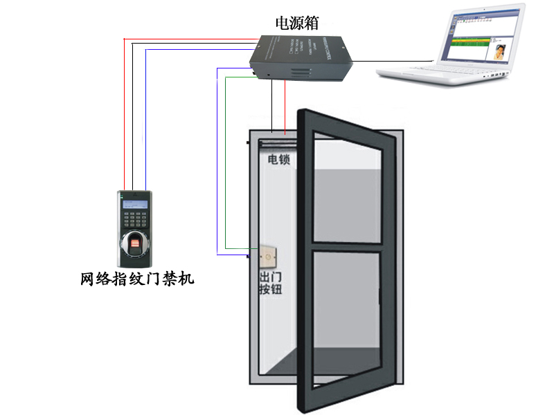 F7ָ�y<a href=http://www.cncqlj.com/products/mjxt/ target=_blank class=infotextkey>�T��</a>ϵ�y.jpg